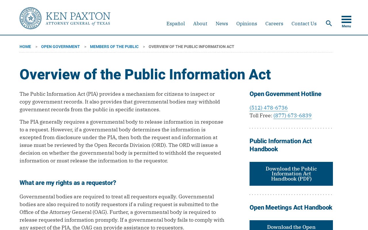 Sachse residents directory Texas Public Information Act overview