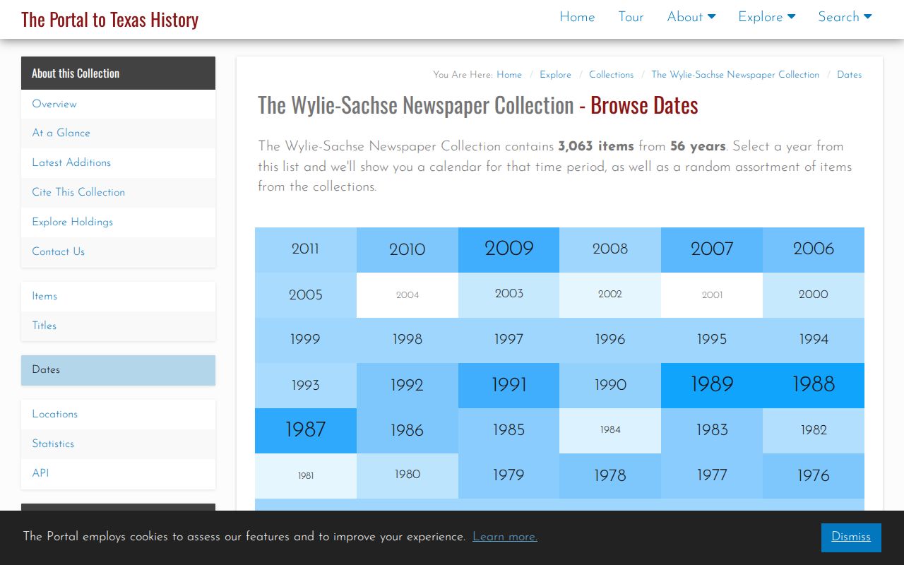 Sachse previous residents UNT Wylie-Sachse newspaper collection dates